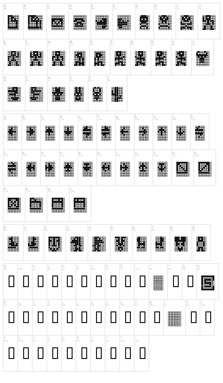 TPF Display Symbol font map